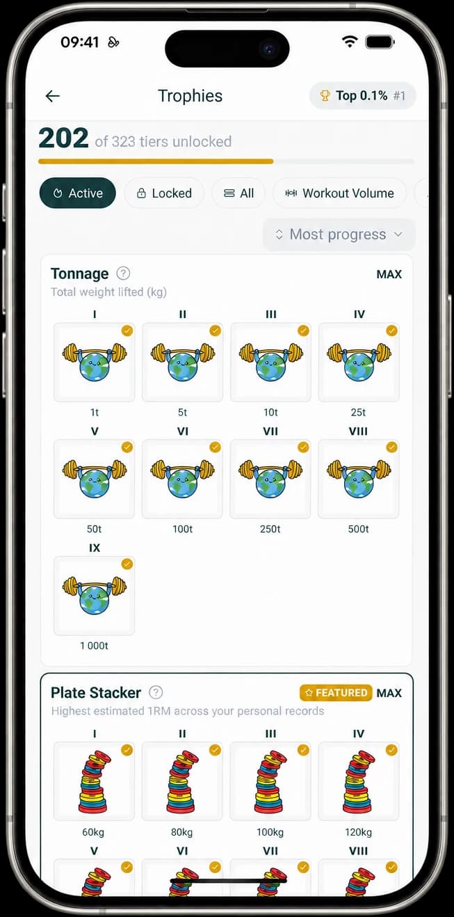 The trophies screen showing 202 of 323 tiers unlocked